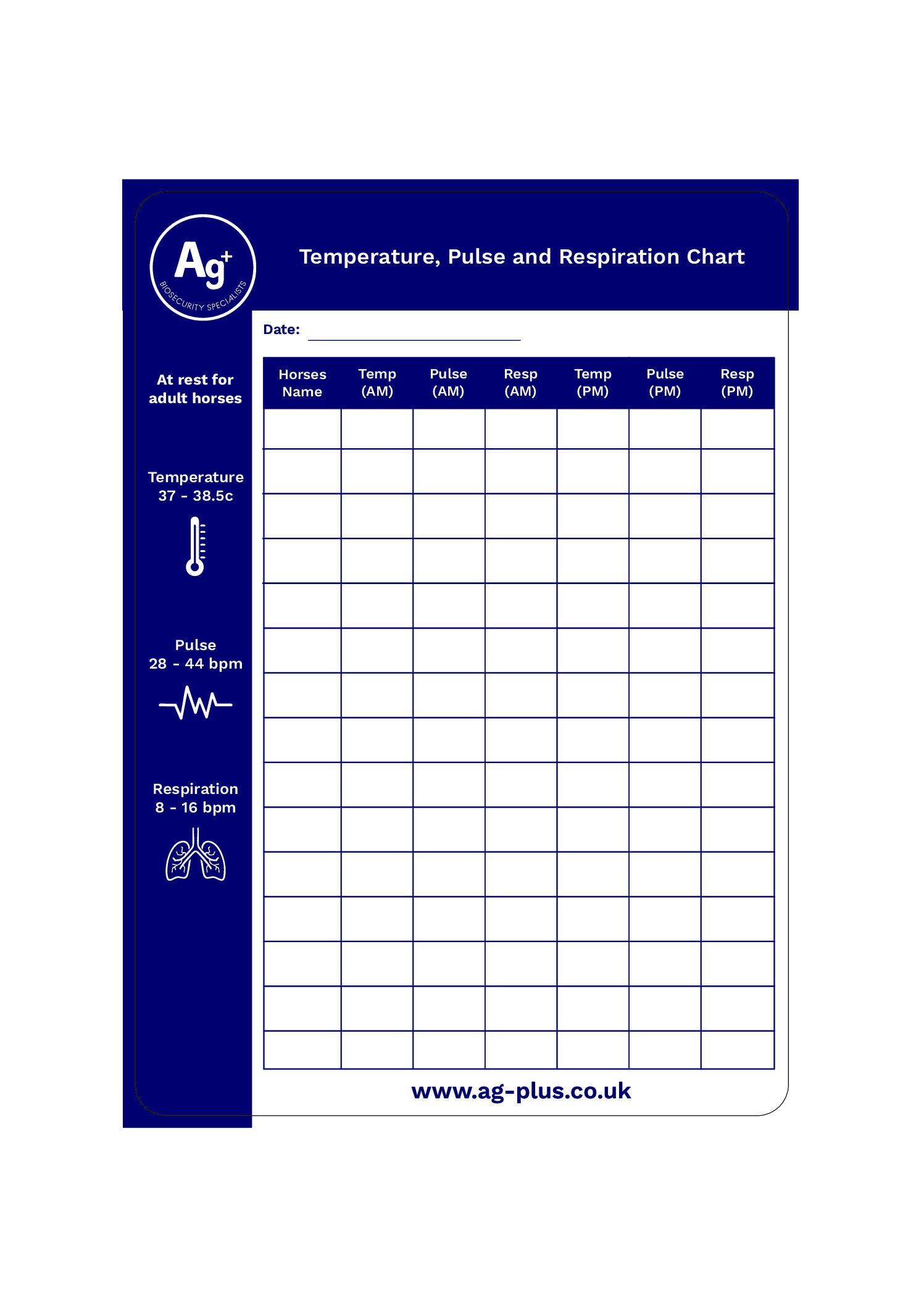 Dry wipe, magnetic Temperature, Pulse and Respiration chart